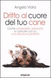 Cover of Dritto al cuore del tuo cane