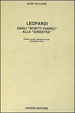 Cover of Leopardi