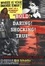 Cover of "Bold! Daring! Shocking! True"