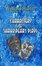 Cover of Characters of Shakespear's Plays