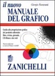 Cover of Il nuovo manuale del grafico