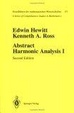 Cover of Abstract Harmonic Analysis - Vol. 1