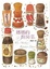 Cover of 媽媽的廚房菜
