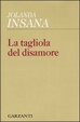 Cover of La tagliola del disamore