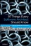 Cover of 97 Things Every Software Architect Should Know