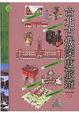 Cover of 台北古城深度旅遊