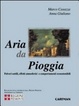 Cover of Aria da pioggia. Polveri sottili, effetti atmosferici e comportamenti ecosostenibili