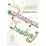 Cover of The Maintenance of Headway