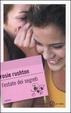 Cover of L'estate dei segreti