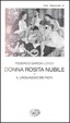 Cover of Donna Rosita nubile