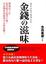 Cover of 金錢的滋味