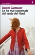Cover of Le ho mai raccontato del vento del nord