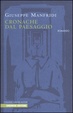 Cover of Cronache dal paesaggio
