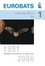 Cover of EUROBATS Celebrates Its 15th Anniversary 1991-2006