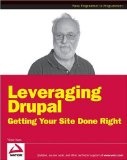 Leveraging Drupal的圖像