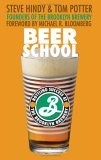 Beer School : Bottling Success at the Brooklyn Brewery