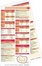 Cover of 'Echocardiography Pocketcard Set'