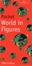 Cover of "Pocket World in Figures 2006 Edition"