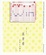 Cover of '單身看'
