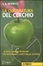 Cover of La quadratura del cerchio
