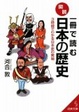 Cover of 一冊で読む 図説・日本の歴史―3時間でわかる日本史の実相