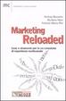 Cover of Marketing reloaded