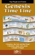 Cover of Genesis Time Line