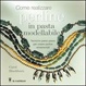 Cover of Come realizzare perline in pasta modellabile
