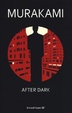 Cover of After dark