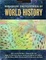 Cover of Berkshire Encyclopedia Of World History