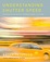 Cover of Understanding Shutter Speed