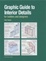 Cover of Graphic Guide to Interior Detail
