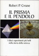 Cover of Il prisma e il pendolo