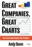 Cover of Great Companies, Great Charts