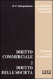 Cover of Diritto commerciale