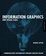 Cover of 'Information Graphics and Visual Clues'