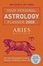 Cover of Your Personal Astrology Planner 2008