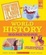 Cover of 'Everything You Need to Know About World History'