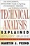 Cover of "Study Guide for Technical Analysis Explained"