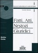 Cover of Fatti atti, negozi giuridici
