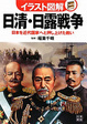 Cover of イラスト図解日清・日露戦争