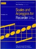 Scales and Arpeggios for Recorder (Descant and Treble)