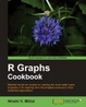 Cover of R Graph Cookbook