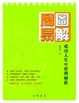 Cover of 圖解周易