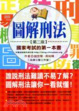 Cover of 圖解刑法