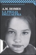 Cover of La figlia dell'altra