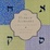 Cover of The Hebrew Alphabet