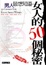 Cover of "男人最想知道女人的50個秘密"