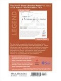 The Java(TM) Class Libraries Poster : Java 2 Platform Standard Edition 5.0 (8th Edition) (The Java Series)