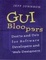 Cover of "GUI Bloopers"